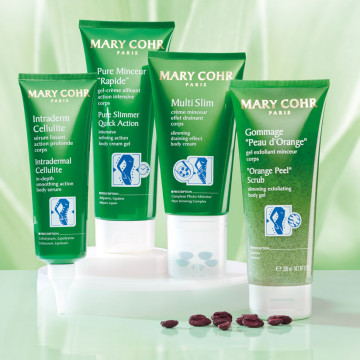 Crèmes anti-cellulite…est ce que ça marche vraiment ?