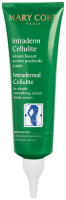 Indradermal Cellulit krém